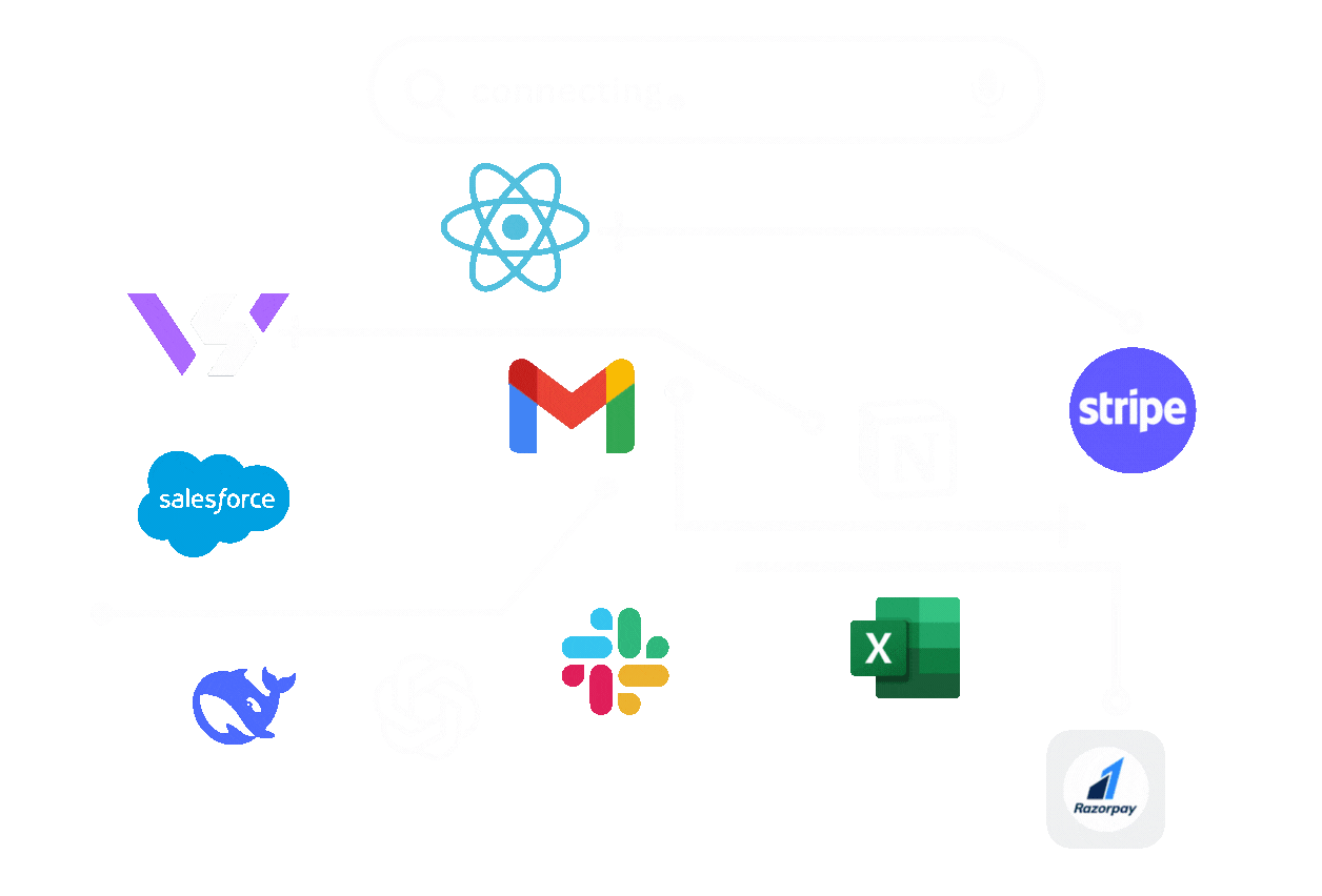 Integration with APIs